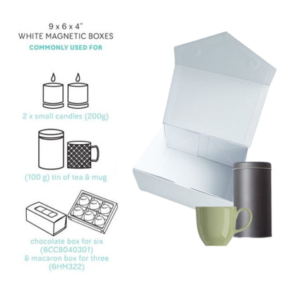 Magnetic Boxes